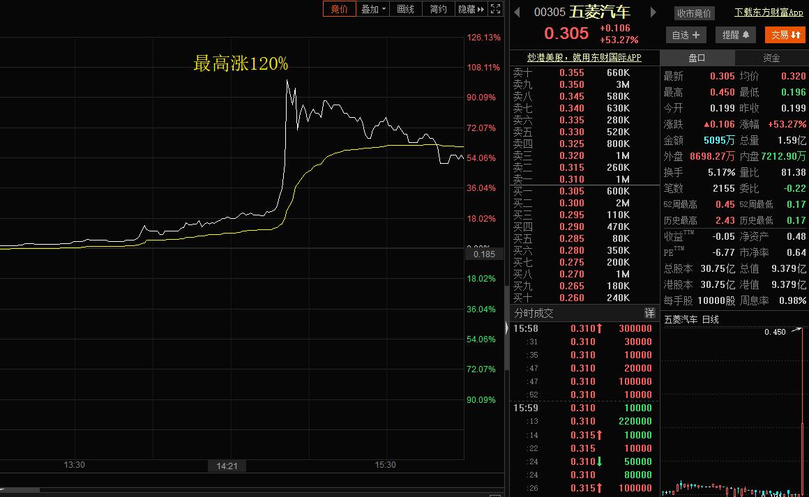 城管喊你去摆地摊,城管喊你来摆摊视频