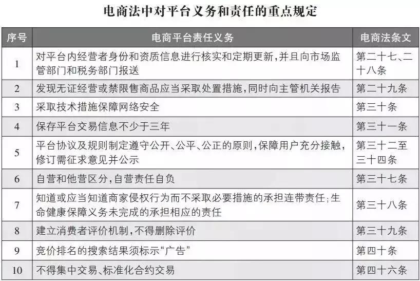 代购微商最新政策,微商代购最新政策