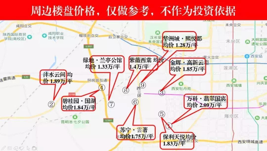 楼面价4800元预计售价,楼面价2588元