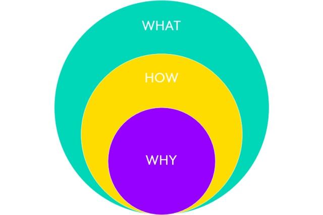 搜索能力提升的方法,干货怎么提高完播率