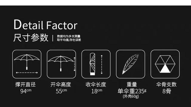 又小又方便又质量好的雨伞,小清新折叠晴雨伞时尚雨伞