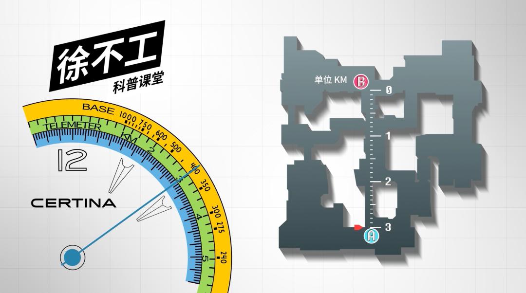 雪铁纳复刻ufo值得入手吗,雪铁纳c200