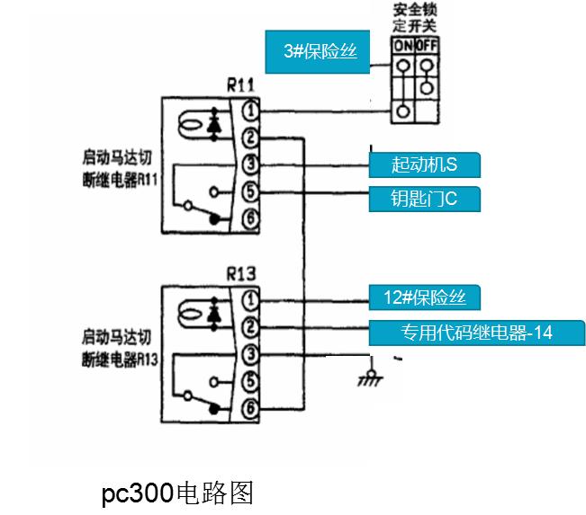 挖掘机不能熄火是什么原因,挖掘机难启动怎么解决