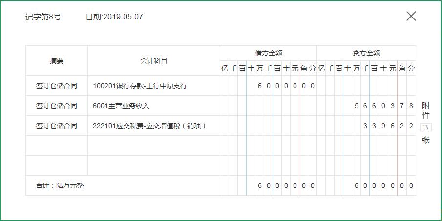 物流内账会计做账流程新手必看,物流会计做账的基本流程上海