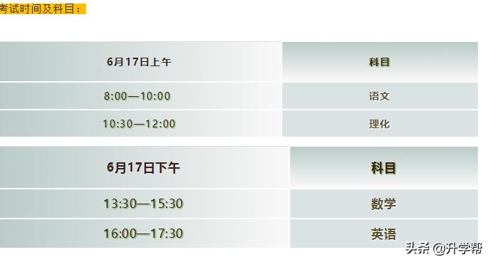 成都2020年中考479录取人数,2019成都高中自主招生