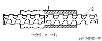 直螺纹连接和套筒挤压连接的区别,钢筋直螺纹套筒接头连接施工工艺