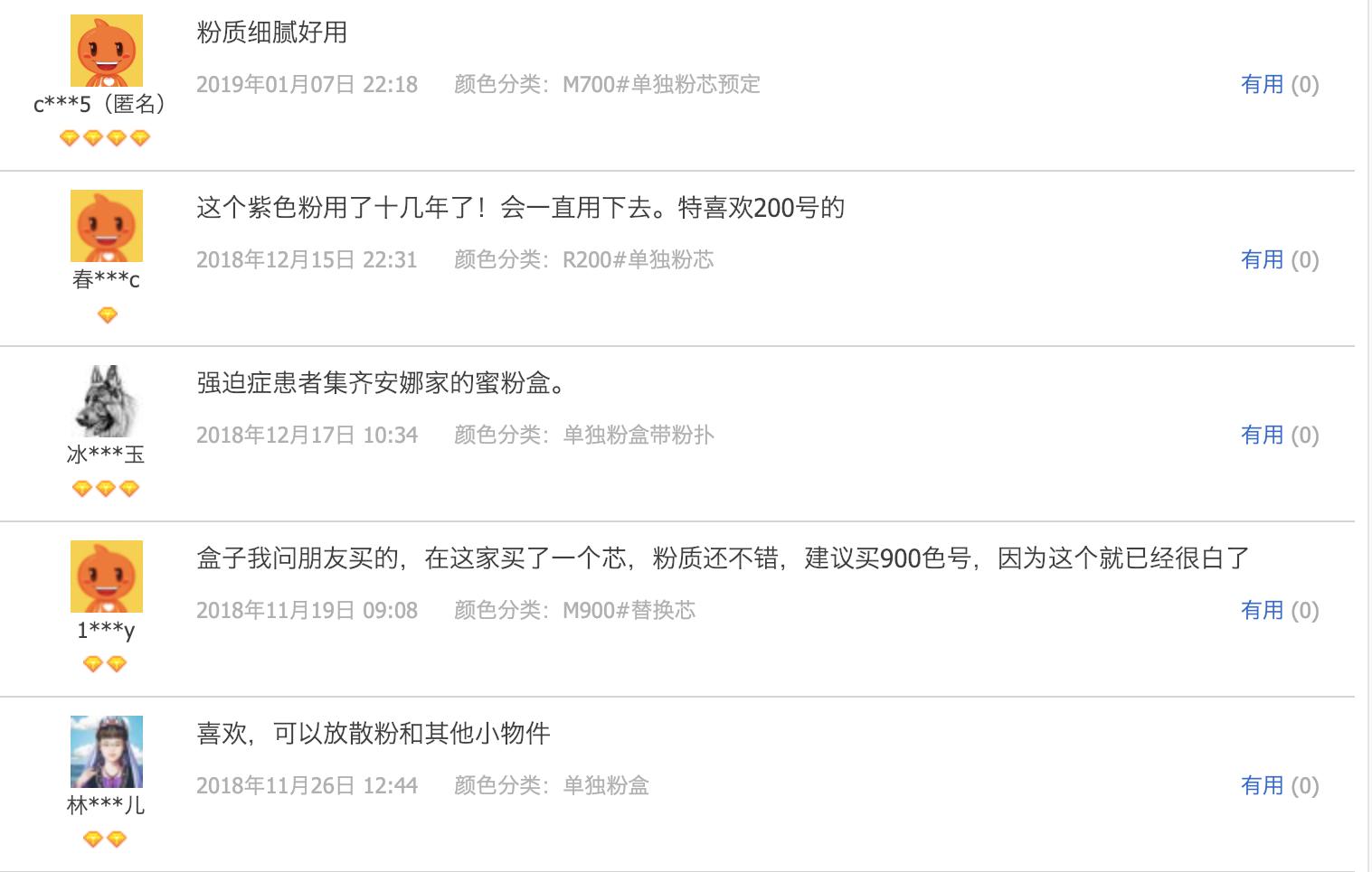 口碑最好的散粉蜜粉,口碑最好的油皮散粉排名