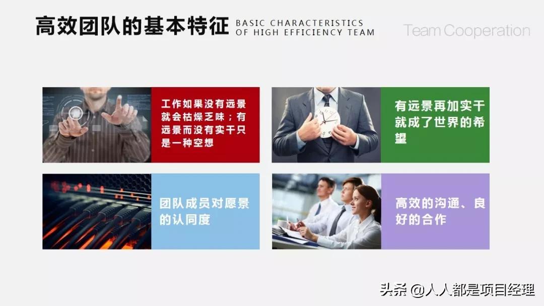 团队建设存在的问题ppt,护理团队建设ppt课件