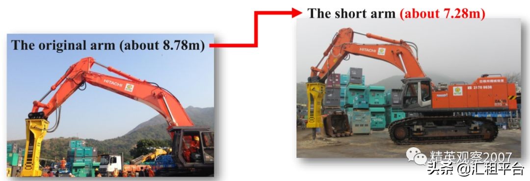 机械租赁行业的现状与前景,机械租赁小企业如何与大企业竞争