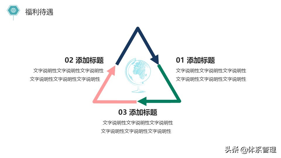 新员工入职培训ppt免费模板,新员工入职座谈会活动方案ppt