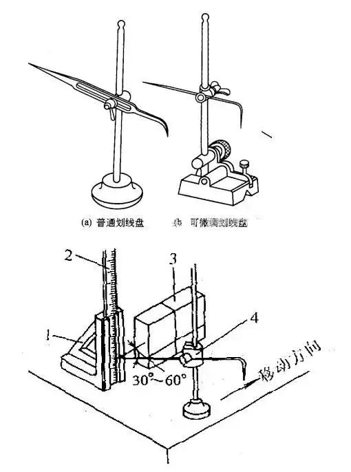 钳工基础知识大全书老版本,老钳工教你钳工基础知识
