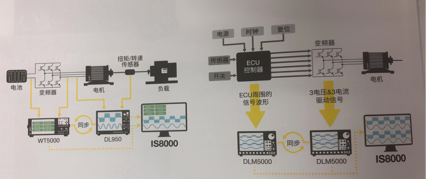 横河记录仪,横河记录仪说明书
