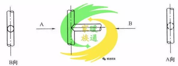 cad给排水图如何生成消防图,cad消防灭火器图标符号大全