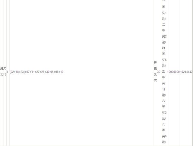 大乐透2345中奖,大乐透14亿中奖图片