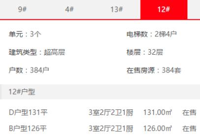 浐灞颐合府优缺点,案例卡什么意思