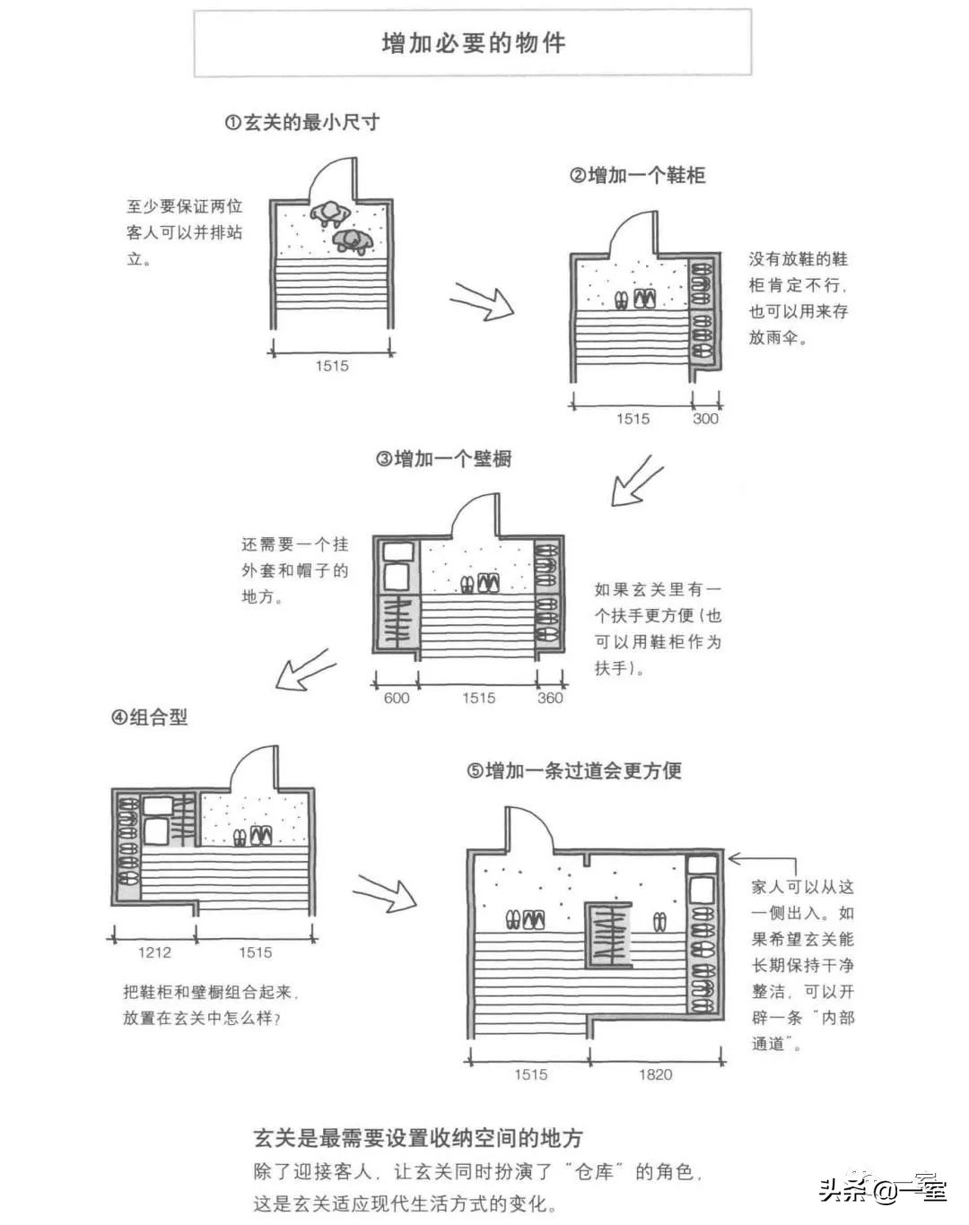 做了设计很多年,做了三十多年设计