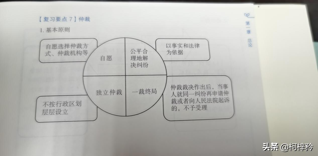 世界最强大脑背书快速记忆技巧,10分钟背书快速记忆技巧
