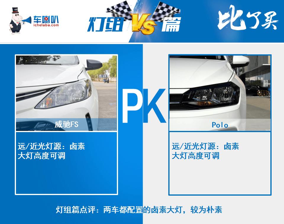 威驰fs飞度polo致炫怎么选,大众polo和威驰fs哪个省油