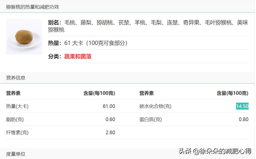 水果玉米和糯玉米哪种更容易减肥,减肥晚上10点以后能吃什么水果