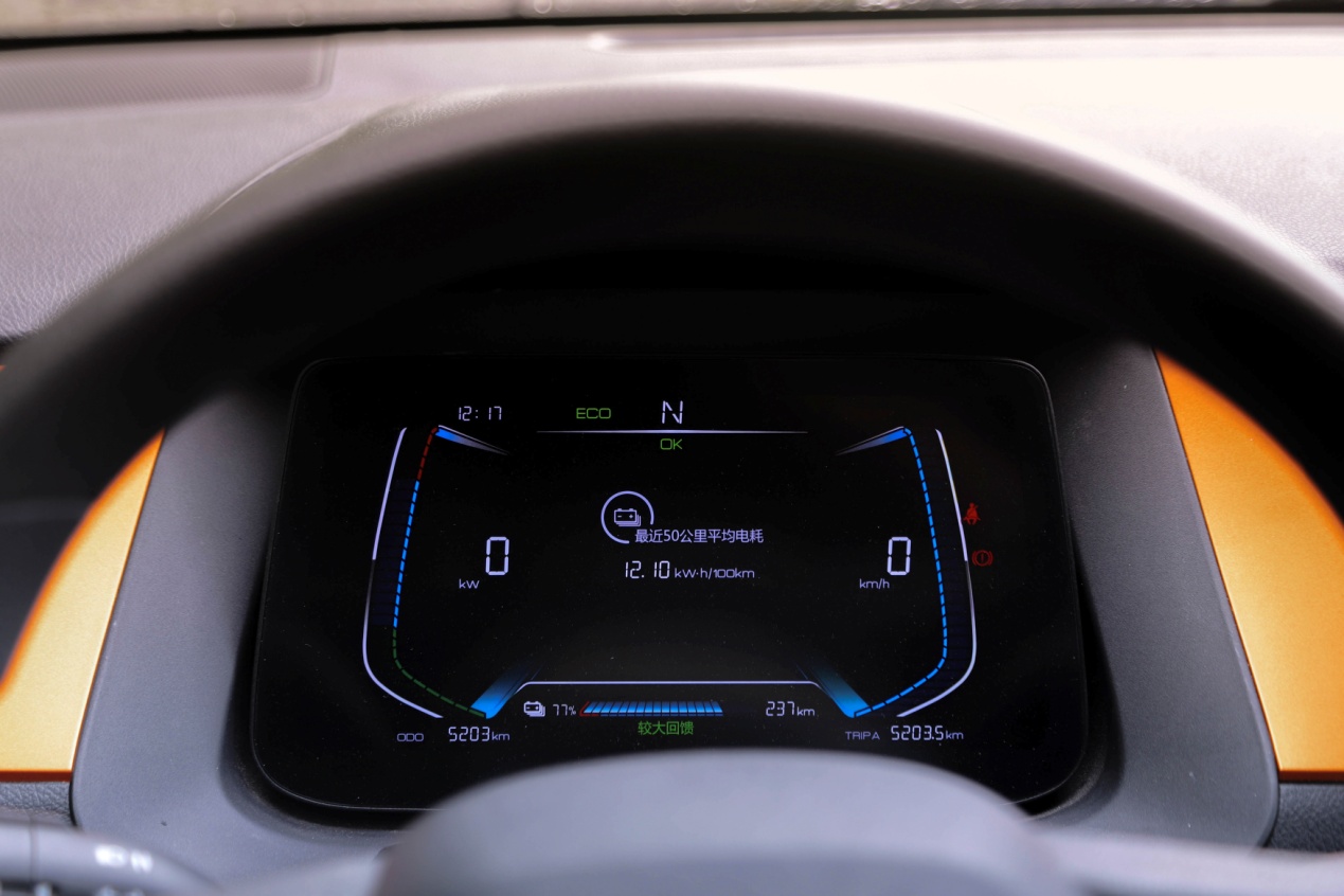 萌新小车推荐,新能源萌车推荐