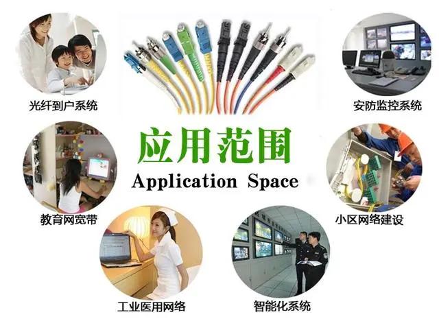 光纤跳线用在什么地方,快速区分光纤跳线