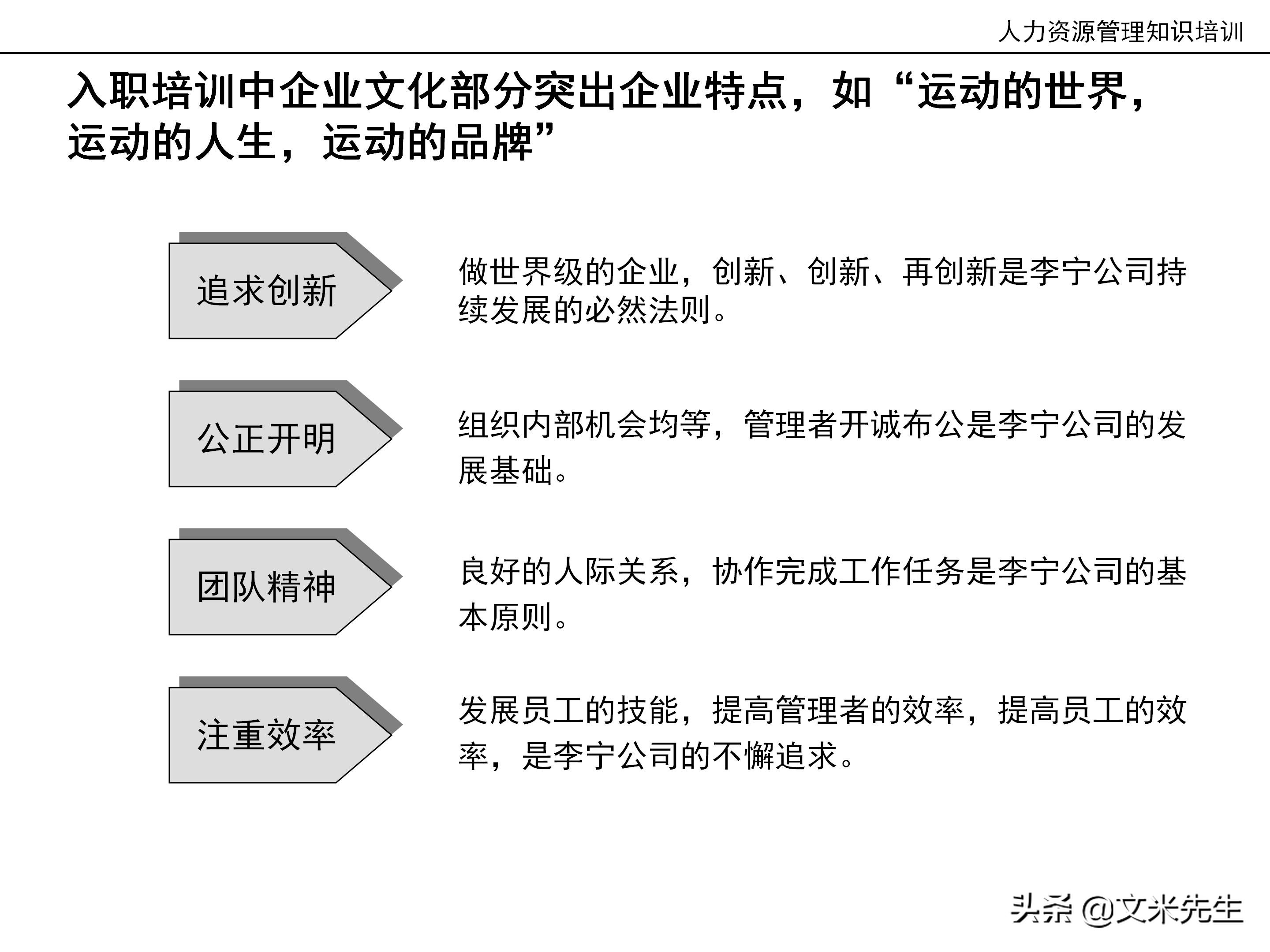 国内知名咨询公司课件：177页人力资源管理知识培训（内部版）