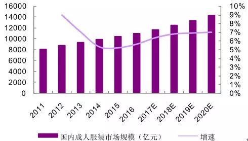 江南布衣和地素哪个好,地素和江南布衣是一家吗