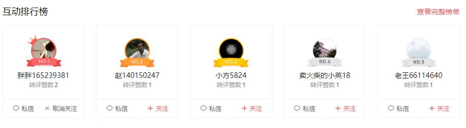 ins森系百搭韩版双肩包,斜挎大背包ins慵懒风