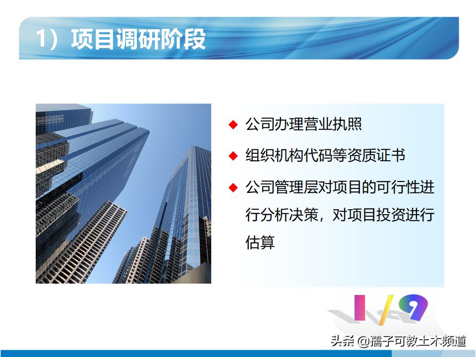 工程设计报批报建工作流程,项目报批报建工作流程