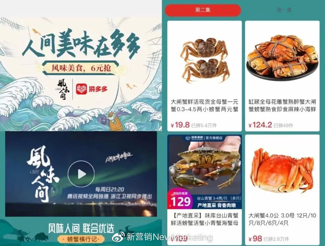 大ip如何提高自然推流,大ip利用方法