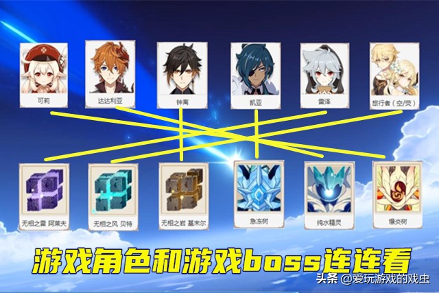 原神爆炎树可以用可莉打吗,原神可莉要爆炎树吗