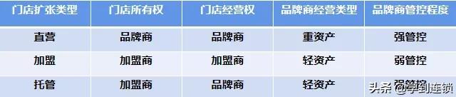 怎么举办一场招商会,如何筹办一场招商推介会