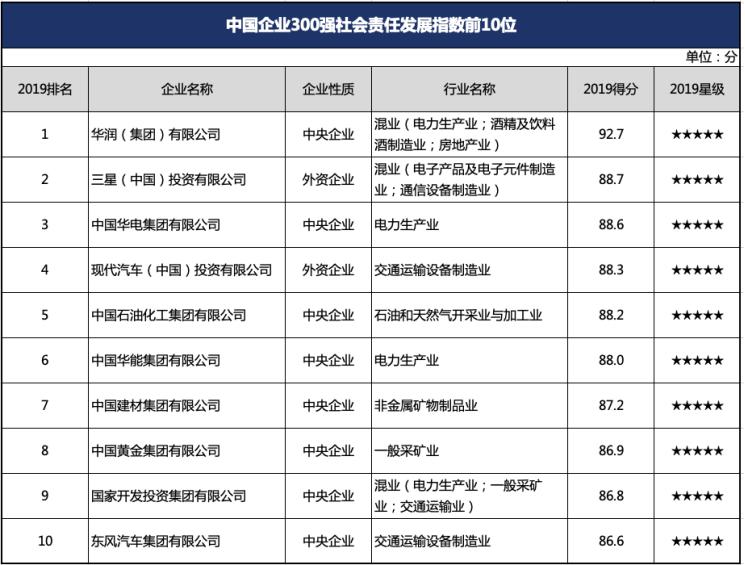 切尔西北京现代,北京现代切尔西足球训练