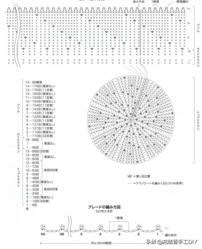拉菲草帽纯手工编织遮阳帽子桶帽,diy有创意草帽简单又好看