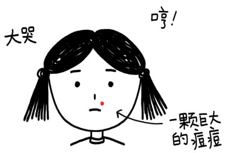 护肤清理闭口的方法,护肤长闭口怎么办