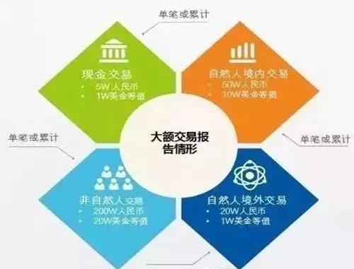 个人外汇私下交易违法吗,外贸换汇犯法吗