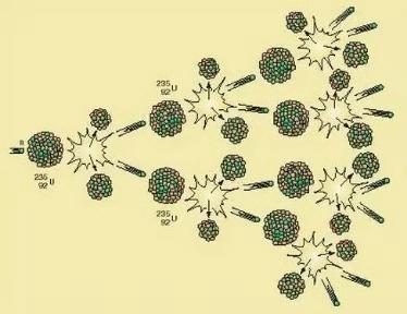 公众号裂变增粉第一步,公众号营销策划引爆客流