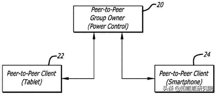 国产智能插座被美国专利侵权,国产智能插座专利