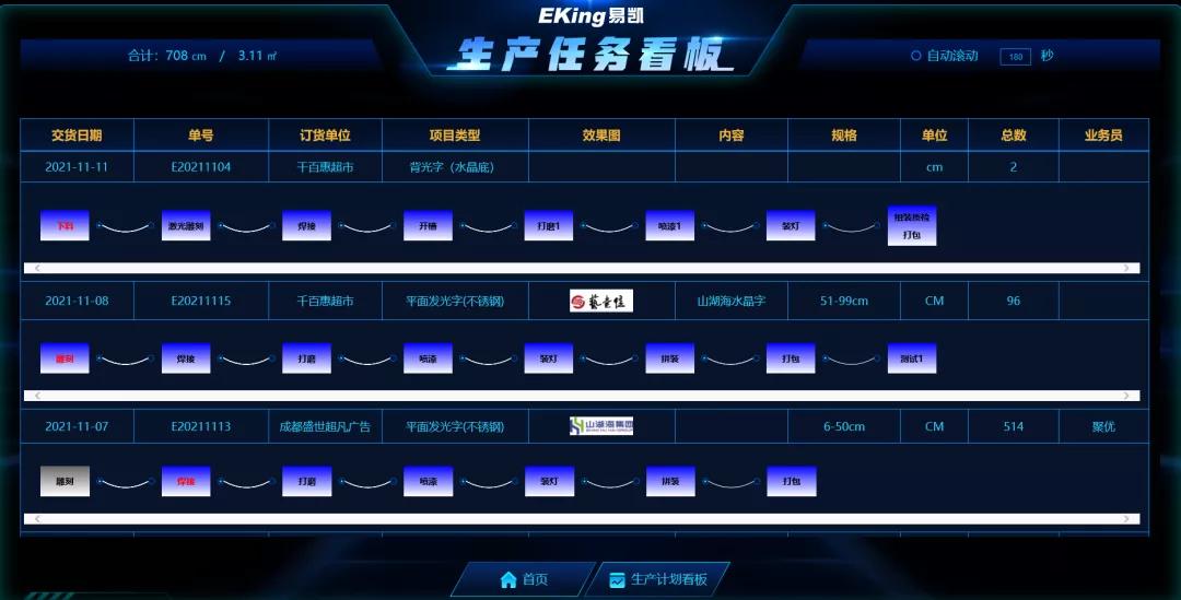 解锁CDR快速报价下单技能，效率提升10倍，生产绩效扫码计件考核