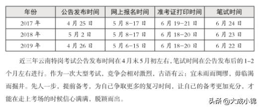 历年云南特岗数学及答案,云南特岗2024岗位招录明细表