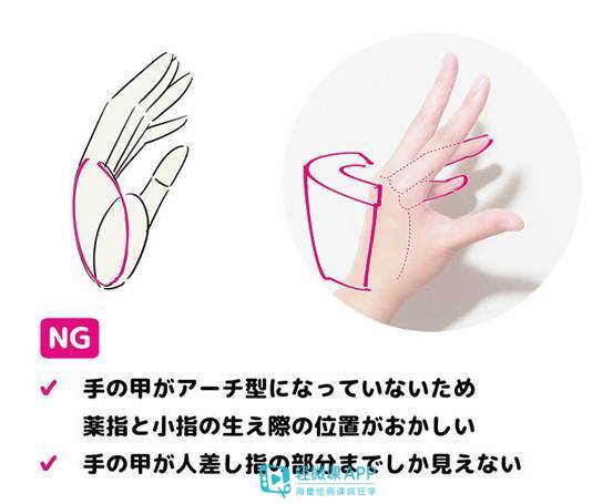 漫画人物的手的动作怎么画素描,漫画人物的手该怎么画的小技巧