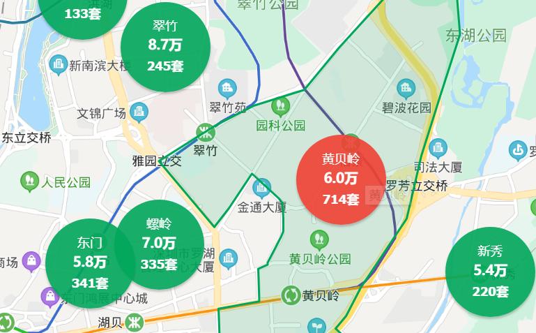 深圳哪个区的房子最好卖,深圳哪些房子要卖掉