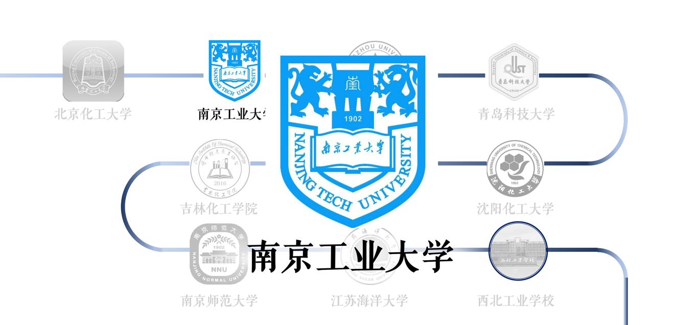 化工十大名牌大学,2020全国化工专业大专院校排名