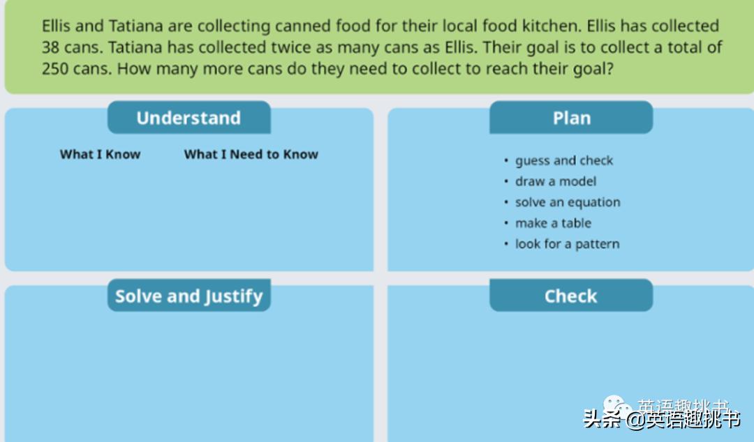 被称为美版“学而思”？顶尖学习系统“Pathblazer”了解一下
