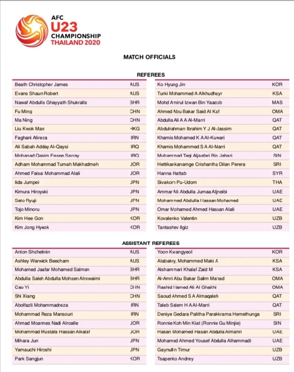 u23亚洲杯日本大名单,u23裁判名单