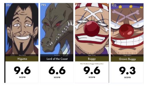 海贼王战力排行榜罗宾,海贼王颜值担当罗宾