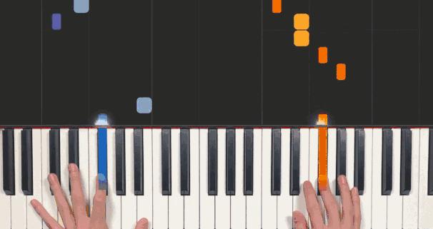 不同声音的“音色”，是由频率决定的吗？