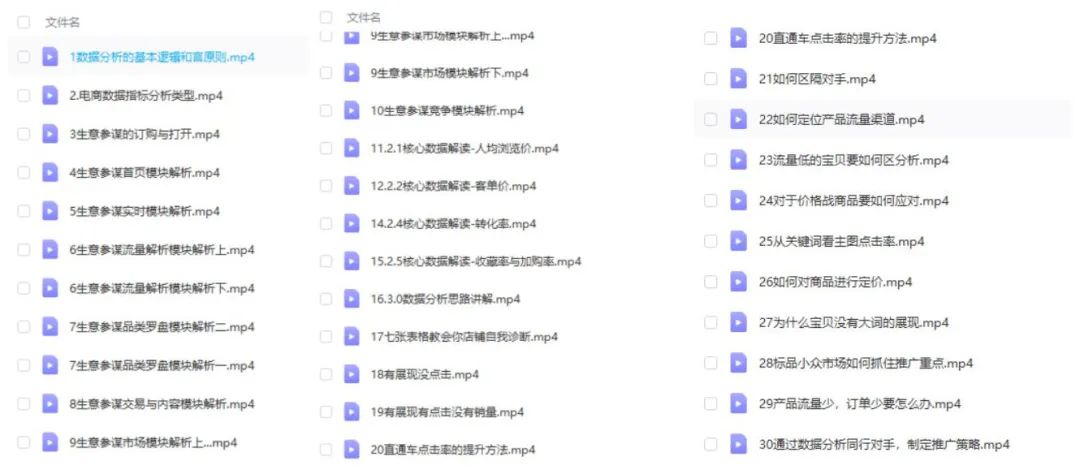 人手一个的生意参谋要免费了！文末有福利