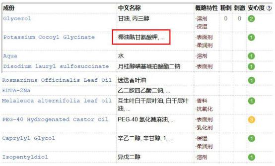 孕妇护肤品抗老推荐,明星孕期脸部护肤品牌