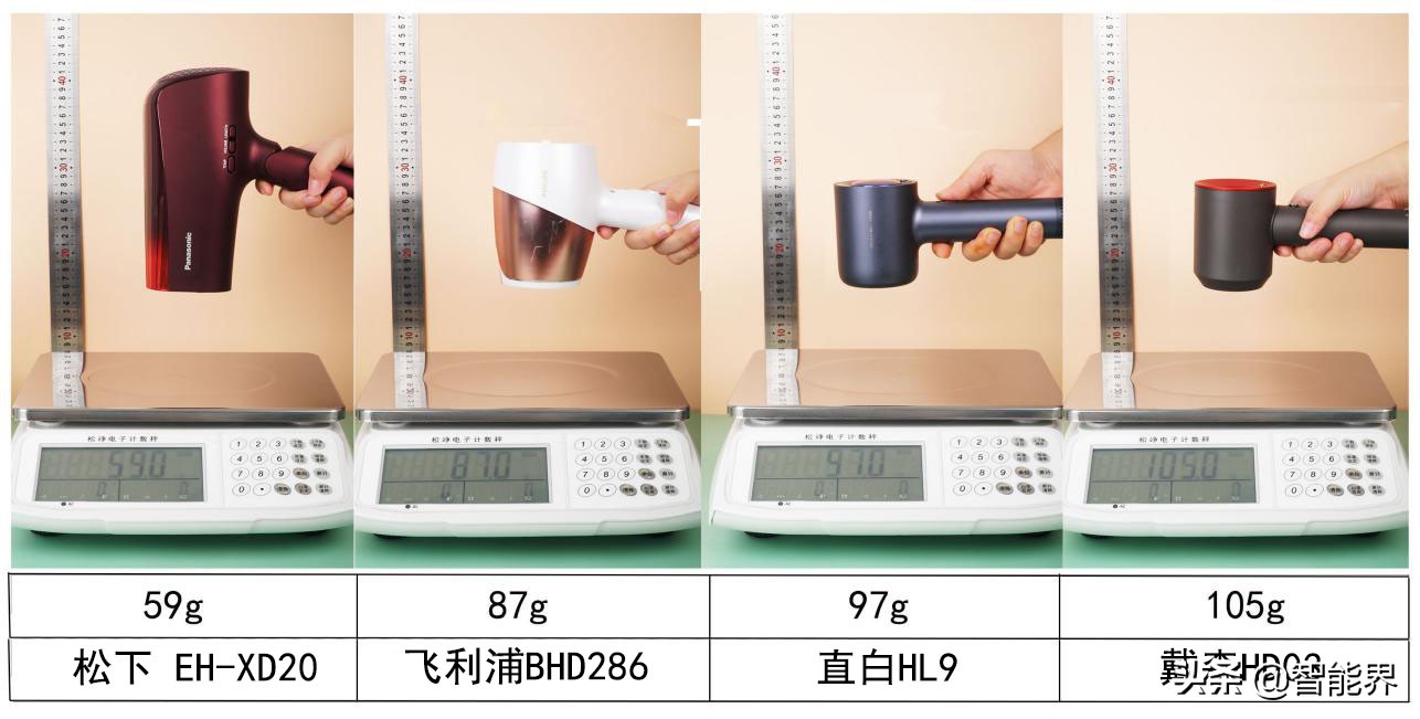 鍗冨厓绾ч珮閫熷惞椋庢満,鍗冨厓绾у惞椋庢満娴嬭瘎